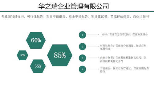 安達企業(yè)管理咨詢 可研與立項報告編寫的保密安全實踐